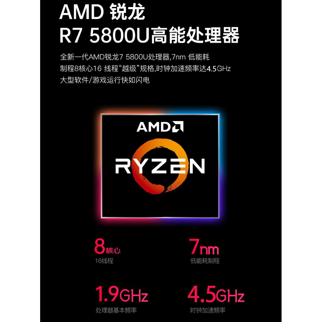 议价直拍不发：超薄AMD锐龙R5 R7 5825U 17*17 mini-itx主板一体 - 图2