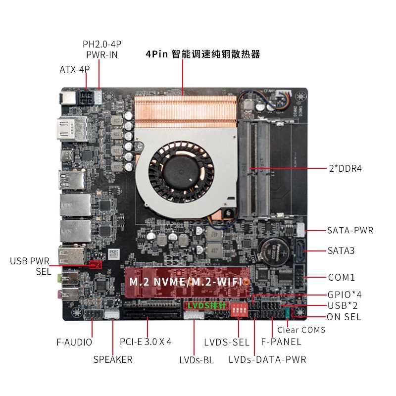 议价直拍不发：超薄AMD锐龙R5 R7 5825U 17*17 mini-itx主板一体 - 图1