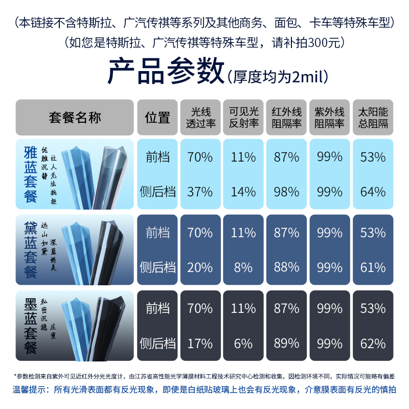 中国航天SANYOU汽车贴膜玻璃防爆膜隔热膜太阳膜全车膜汽车防爆膜 - 图0