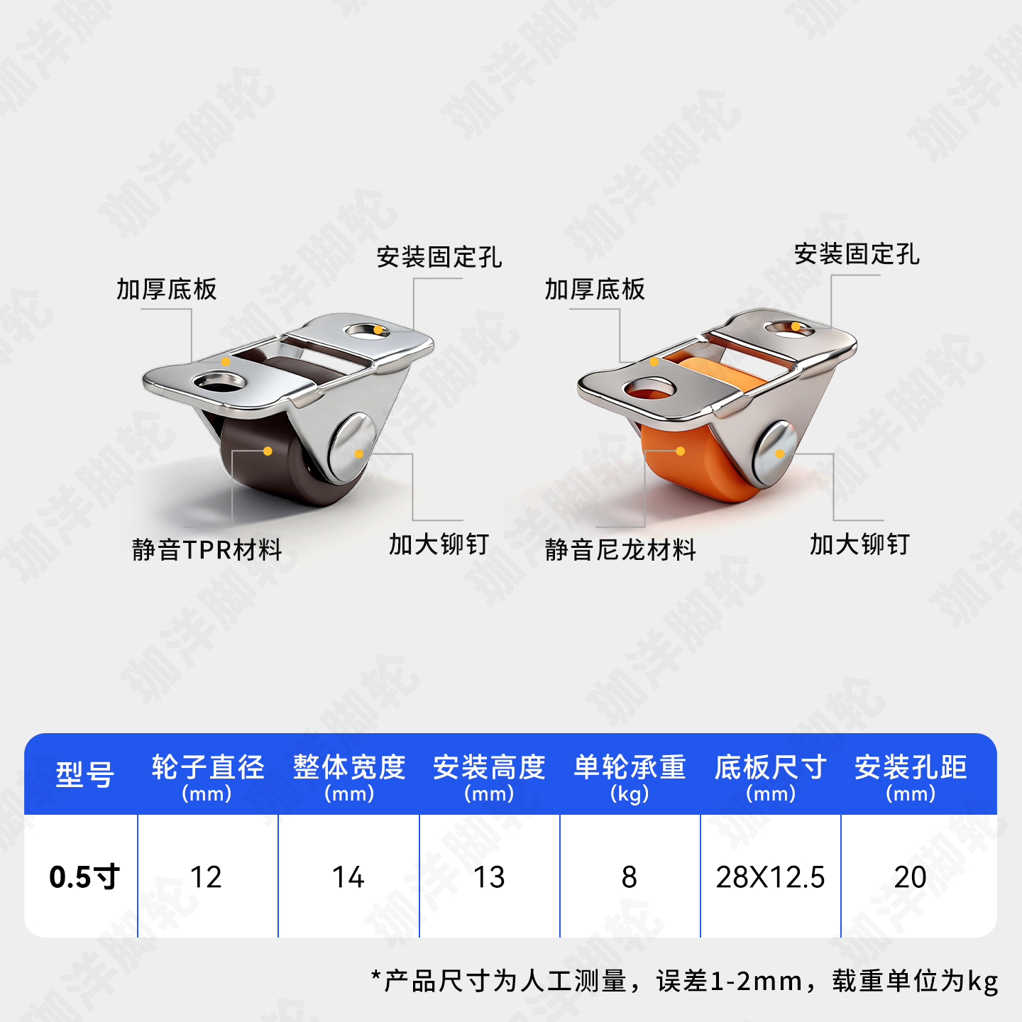 0.5踢脚抽屉轮滑轮迷你定向轮榻榻米尼龙滚轮鞋柜直线轮家具脚轮,淘宝优惠券,粉丝福利购,淘宝优惠卷