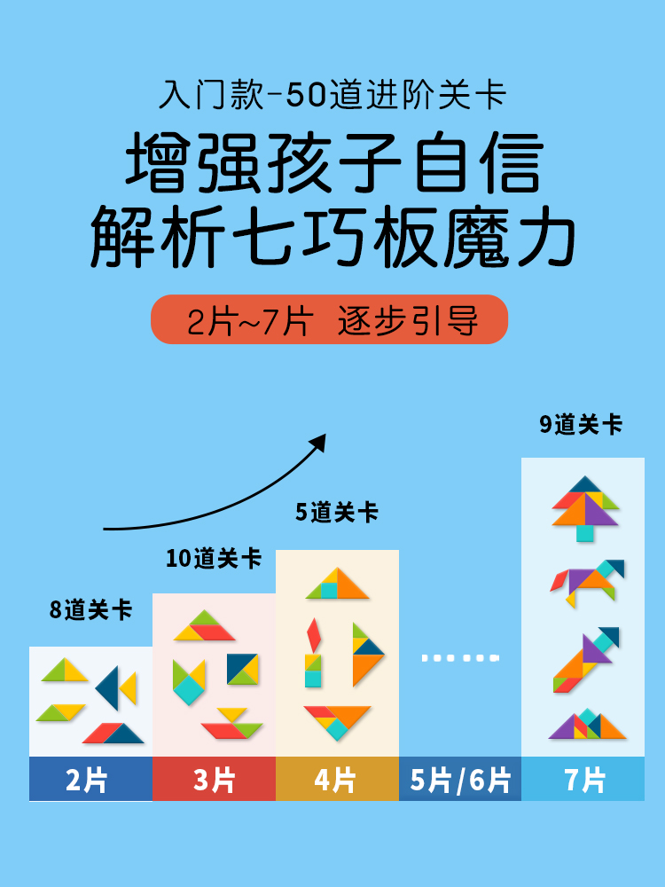 Saalin莎林磁性七巧板儿童小学生益智几何拼图块搭建积木便携玩具 - 图2