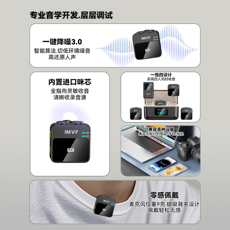 1拖4无线麦克风适用索尼A7C/A7CR/A7C2微单相机多人收音麦克风 - 图0