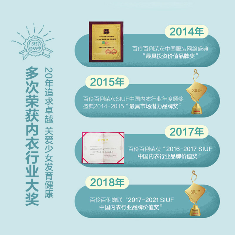 少女内衣女无钢圈薄款小胸聚拢运动吊带背心抹胸式一体裹胸文胸罩,淘宝优惠券,粉丝福利购,淘宝优惠卷