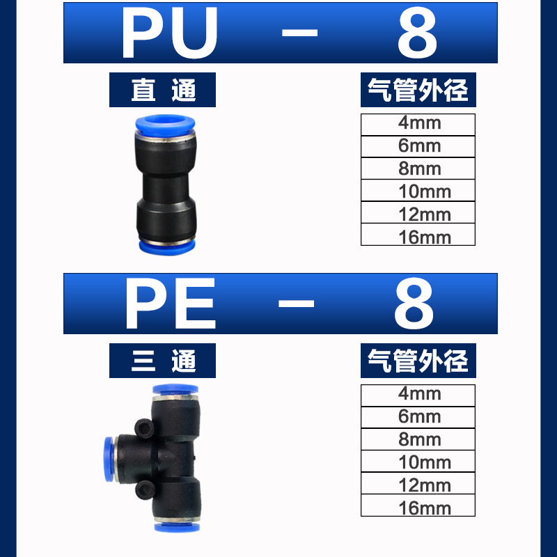 PU8直通气管接头快插塑料PE10三通PG16变径快速接头PY12PEG4-高压 - 图2