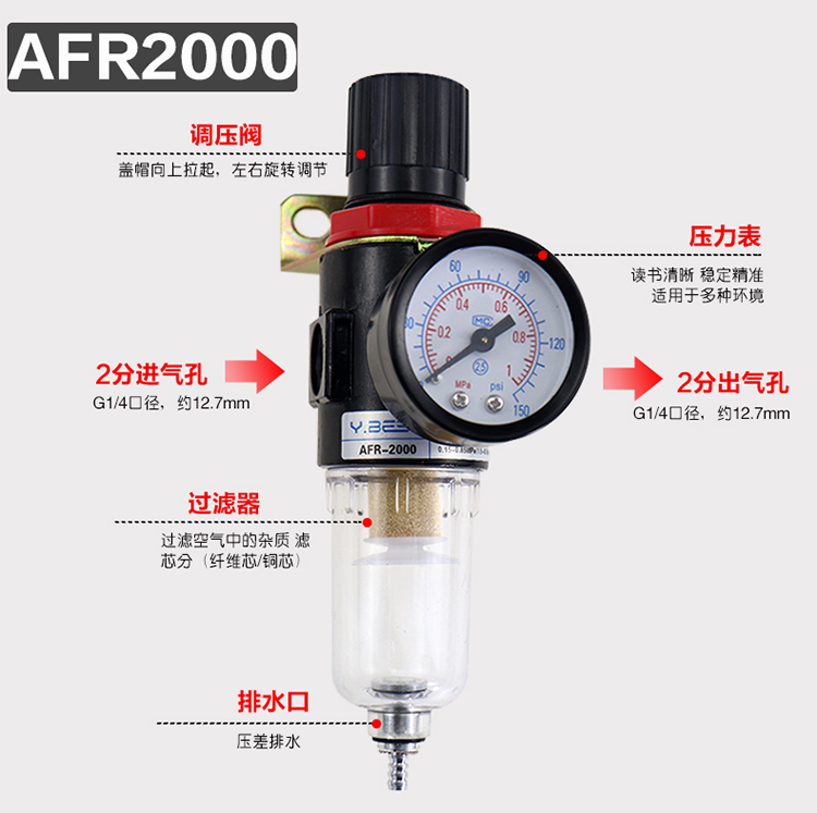 过滤器气压调节阀AFR2000减压气动空气AFC2000油水分离气源处理器 - 图0