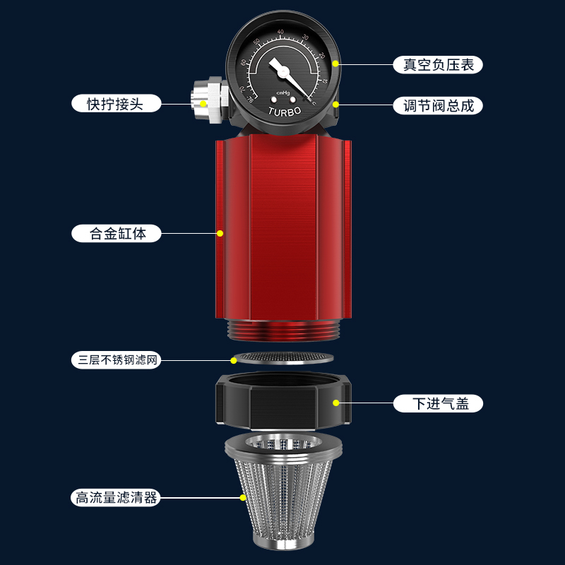 新品汽车燃油韩系机涡轮增压节油器改装件进排气管通用增动力提升-图2