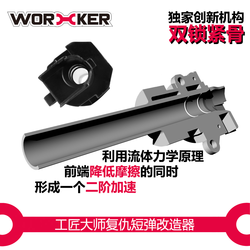 WORKER工匠大师软弹预言复仇者A0713短弹配件-图0