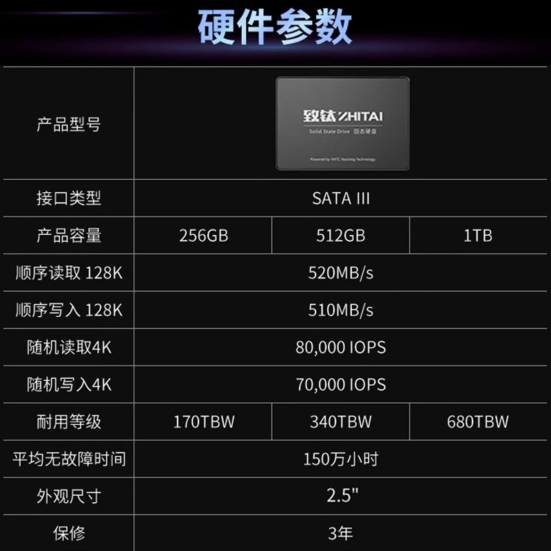 致钛SC001 256G固态硬盘2.5寸长江存储SATA接口台式机笔记本SSD-图1