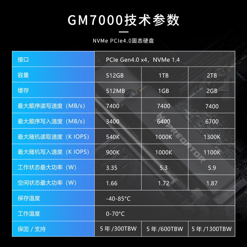 宏碁掠夺者GM7/GM7000固态硬盘M.2NVME长江存储PCIE4.0SSD2T4T1TB - 图0