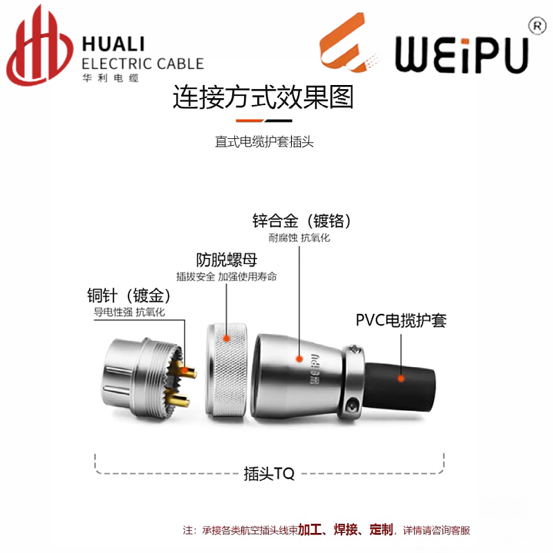 威浦航空插头WS28 2 4 7 12 16 17 20 24 26TQ+ZQ连接器空中对接-图0