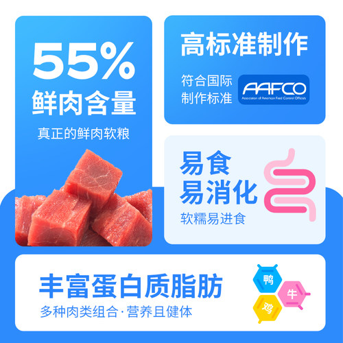 疯狂小狗鲜肉软粮狗粮泰迪比熊博美柯基小型犬成犬幼犬孕犬专用粮 - 图2