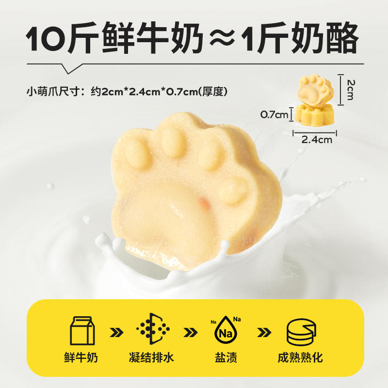 商品缩略图 1