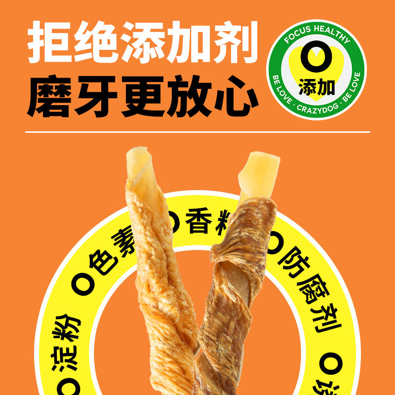 商品缩略图 2