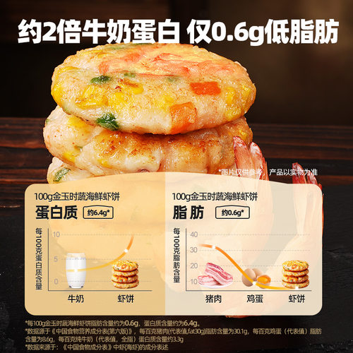 【特价尝鲜升级】大希地海鲜虾饼200g(4个装) - 图3
