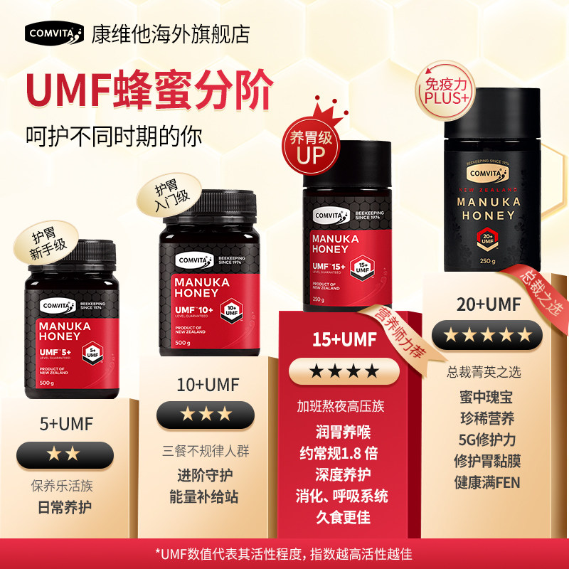  康维他海外蜂蜜