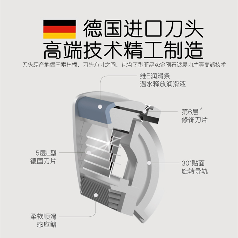 麦科多剃须刀手动男士MKODO刮胡刀老式胡须刀德国进口刀头刀片电 - 图3