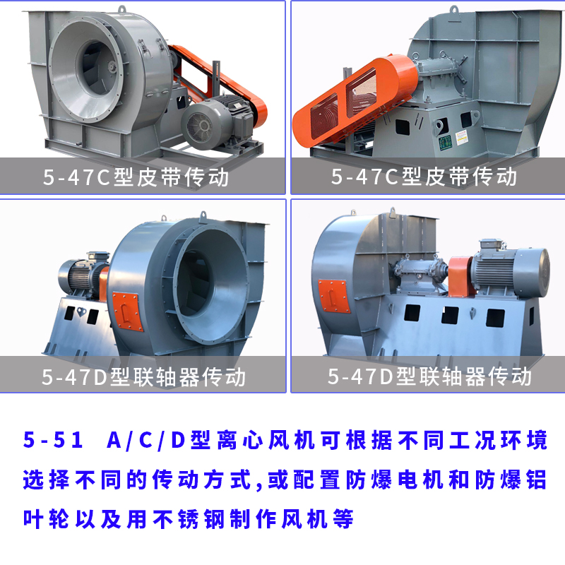 Y5-47C型锅炉引风机工业离心风机大功率耐高温排烟除尘烘干热循环 - 图2