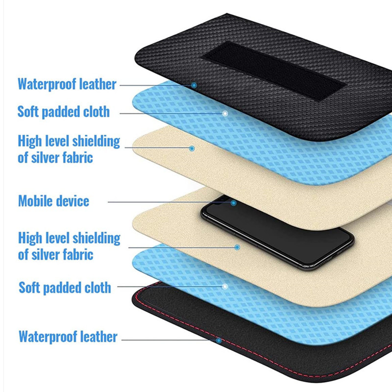 新款跨境信号屏蔽袋防金属探测器防消磁盗刷RFID防定位手机休息袋 - 图1