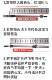 Marine Throttle Cable Marine Accessories Hydraulic Flexible Shaft