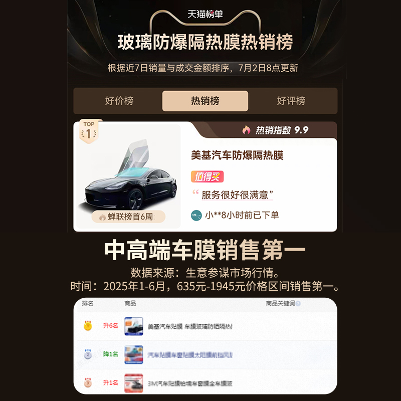 美基汽车贴膜 车膜玻璃防晒隔热膜 车窗膜 前挡风玻璃膜V系全车膜