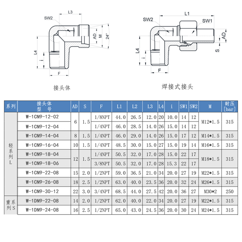 W-1DN9不锈钢液压90度弯头管接头焊接管转美制锥螺纹NPT直角组合