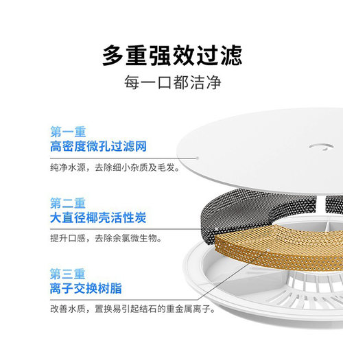 小佩猫咪饮水机滤芯二三四五六代宠物自动狗狗喝喂水器过滤通用款 - 图2