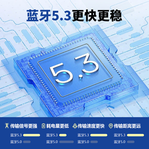 AX210无线网卡芯片模块WiFi6蓝牙5.3 5.4台式机电脑内置免驱千兆wifi7笔记本 5400M 三频台式机m.2网卡芯片 - 图0
