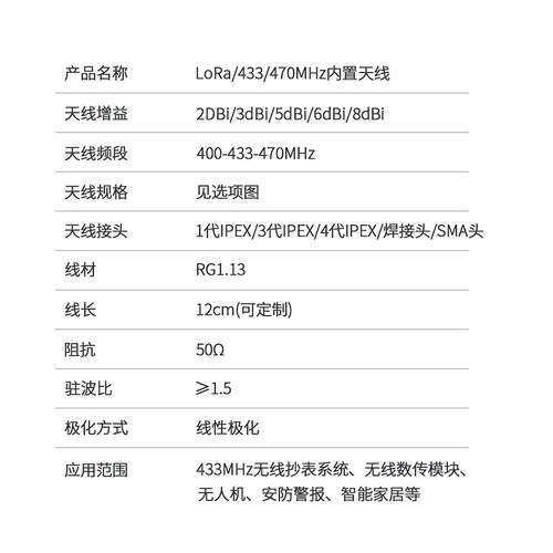 LoRa模块天线 433mhz内置pcb/fpc弹簧高增益470m全向贴片天线ipex - 图0