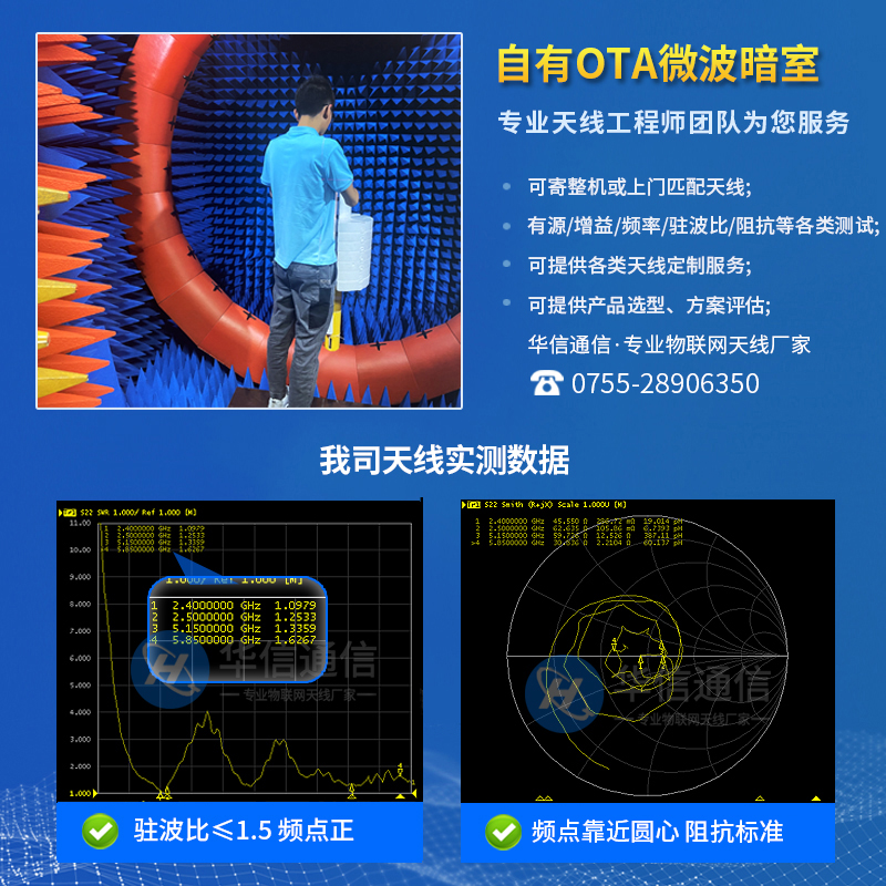 2.4G 5G 5.8G双频WIFI 蓝牙内置FPC/PCB贴片高增益网卡模块天线 - 图2