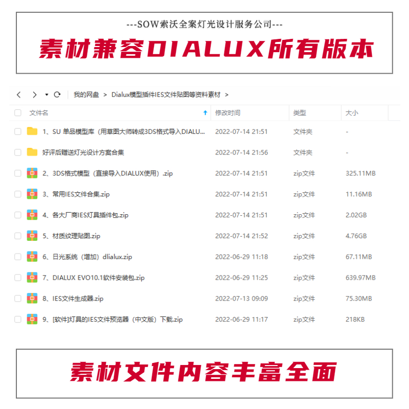 dialux evo灯光设计素材3ds模型IES灯具配光su模型材质贴图软件包-图0