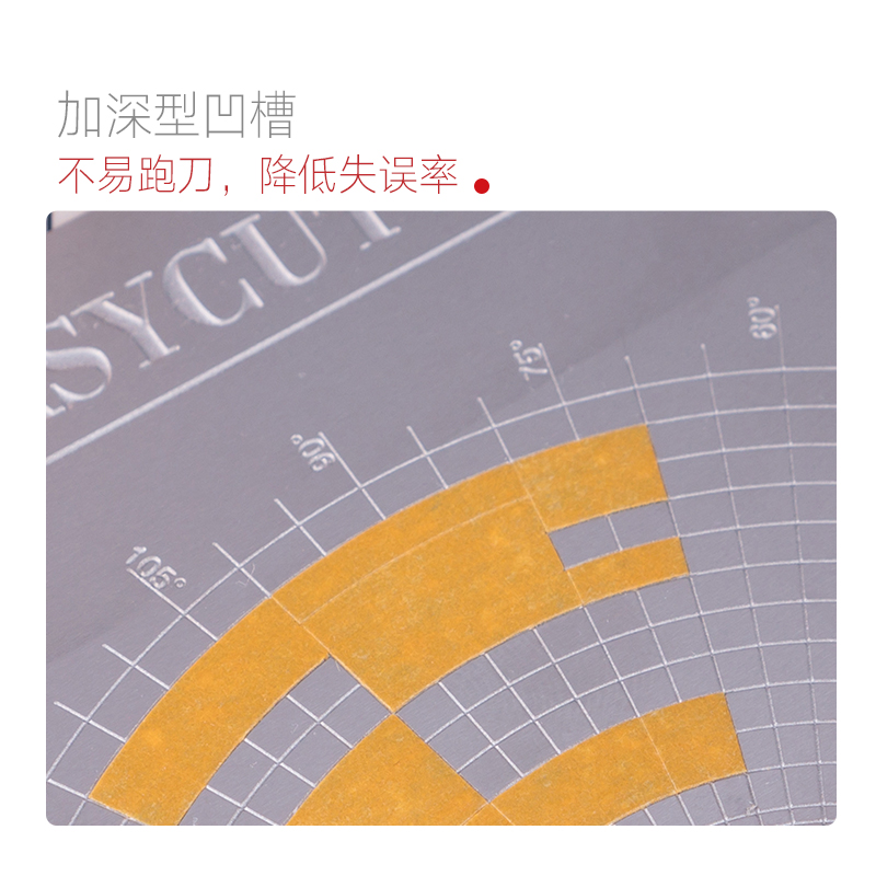 喵匠遮盖带切割板 模型高达军事手办上色迷彩喷涂工具和纸切割垫 - 图1