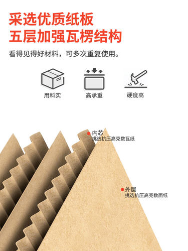 超硬大号搬家纸箱五层特硬家用搬家整理箱子快递物流箱打包纸箱子 - 图0