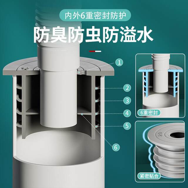 Sewer pipe anti-return artifact sealing ring plug sealing cover kitchen washing machine drainage floor drain joint 50/75