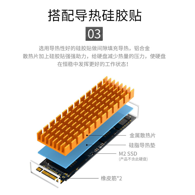 M2固态散热片 M.2硬盘散热器马甲ssd 2280笔记本 nvme装甲22110-图2