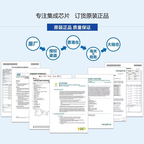 原装正品 TS3DV642A0RUAR 丝印SD642A0 贴片 WFQFN-42 多路复用器 - 图0