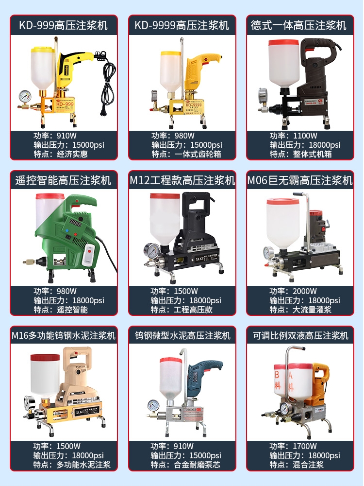 防水补漏瓷砖空鼓高压注浆机空鼓胶聚氨酯灌浆机聚脲灌注机堵漏机-图2