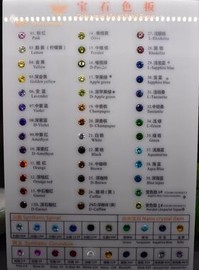 diy白色圆形小碎钻戒指裸石