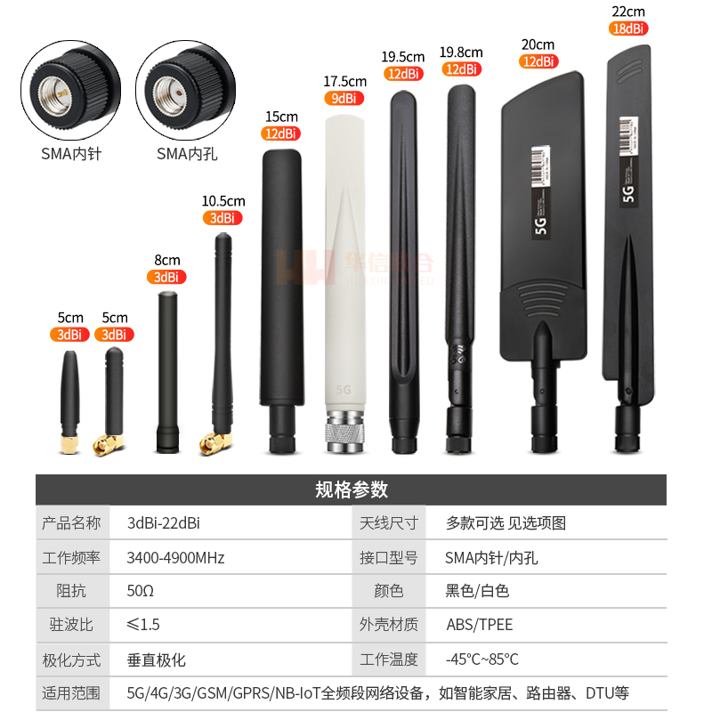 5G天线 lte外置胶棒天线 全向高增益GSM GPRS 4G全频段40DBI天线 - 图0