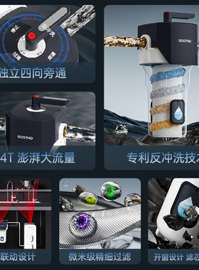 GOOTHO大白瓶前置过滤器反冲洗