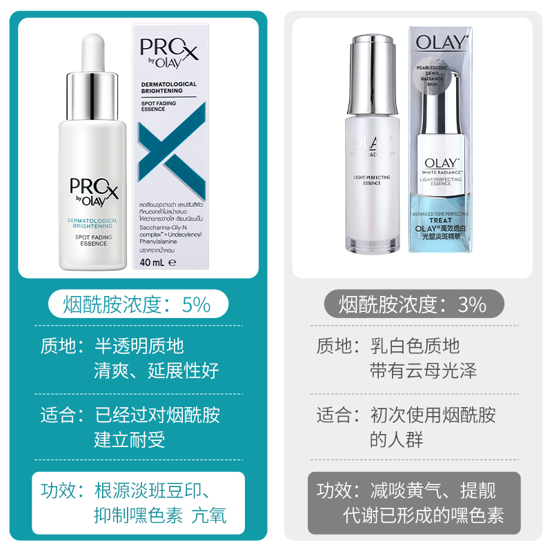 现货OLAY小白瓶玉兰油美白淡斑光感精华液30ML抗糖烟酰胺补水保湿 - 图1