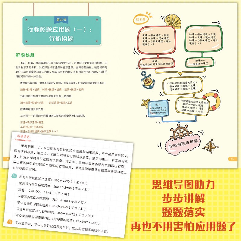 官方正版应用题其实很简单全8册儿童数学知识启蒙漫画思维应用课外书籍一二三四五六小学生数学思维能力训练研习小簿册解题书-图2