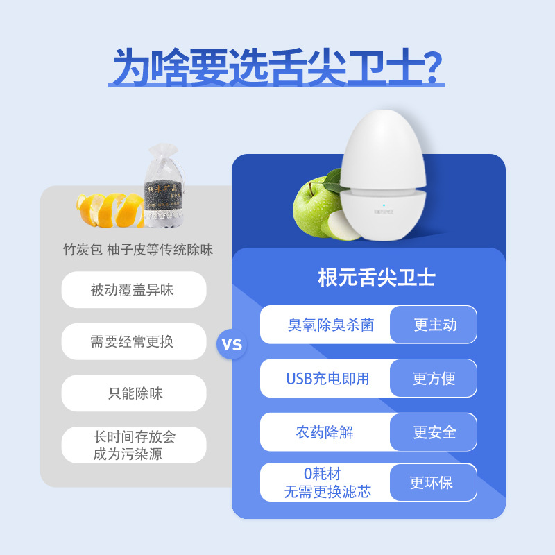 冰箱专用除臭器空气净化神器去异味杀菌保鲜家用除霉清洁除味剂盒 - 图2