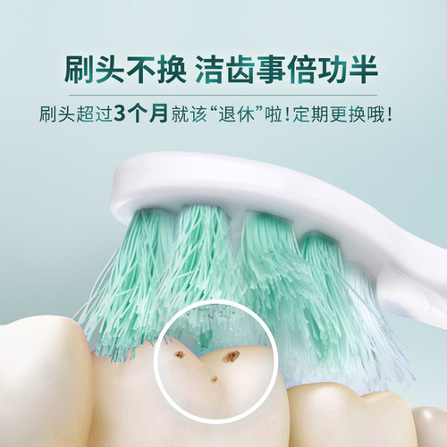 飞利浦电动牙刷头HX2023适配HX2421 HX2431替换刷头原装正品配件 - 图2