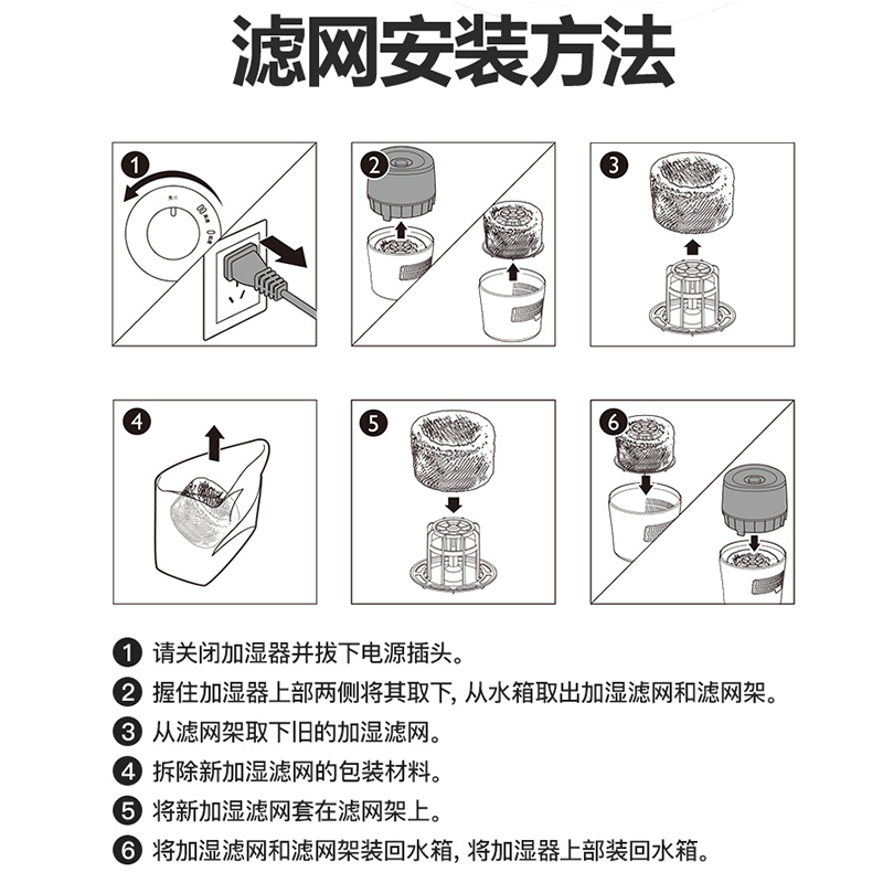 飞利浦加湿器滤网滤芯FY2401HU4102升级版适HU4801/4802/4803原装 - 图3