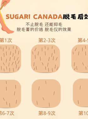 【vio私处脱毛】不留黑点不扎腿~