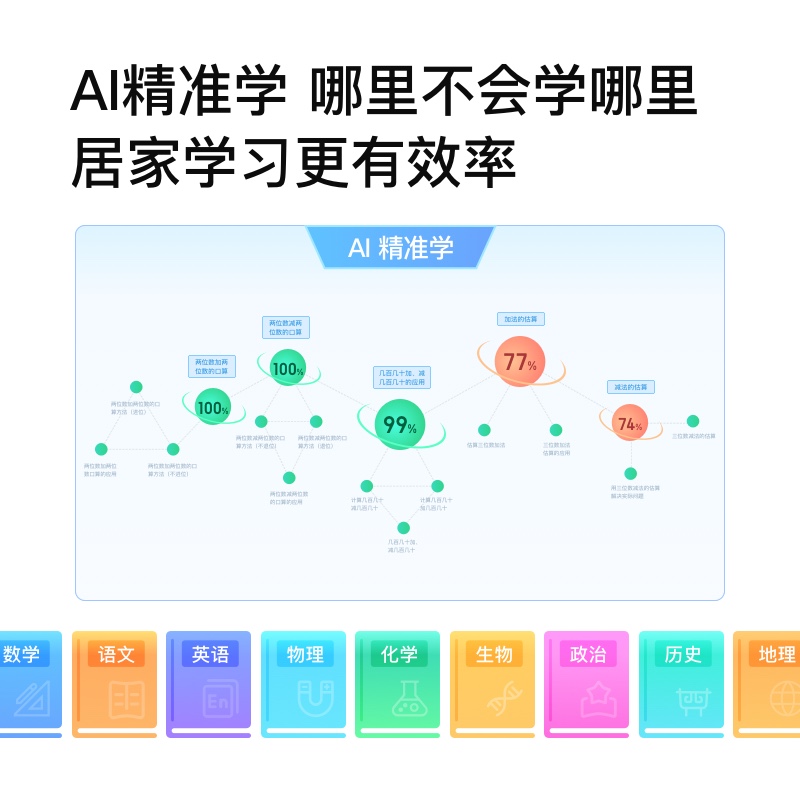 小度智能学习机P20学生超大屏护眼类纸防眩光G16儿童智能平板电脑