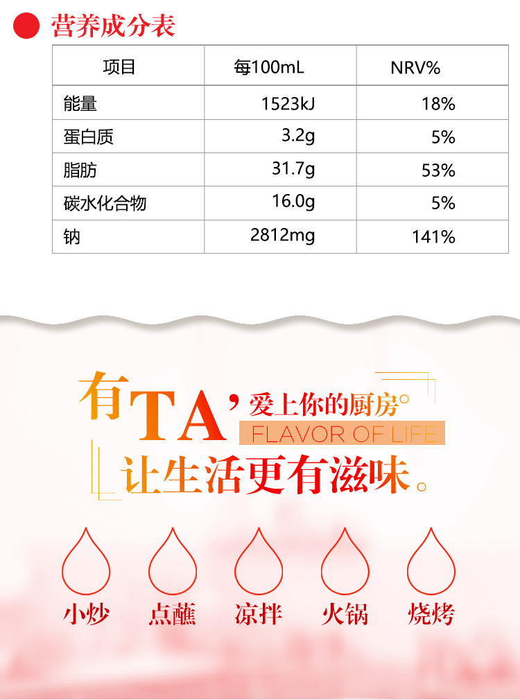 国味威冲上云霄辣椒酱剁椒蒜蓉韩式调味品拌面调料拌饭辣酱 - 图2