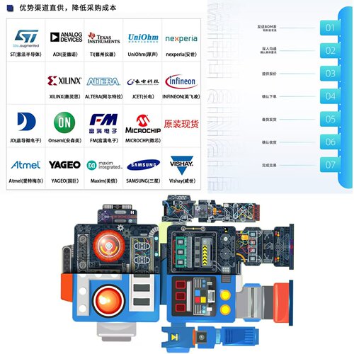 三极管(BJT) BU406 TO-220-3L CJ(江苏长电/长晶) 电子元器件配单 - 图3