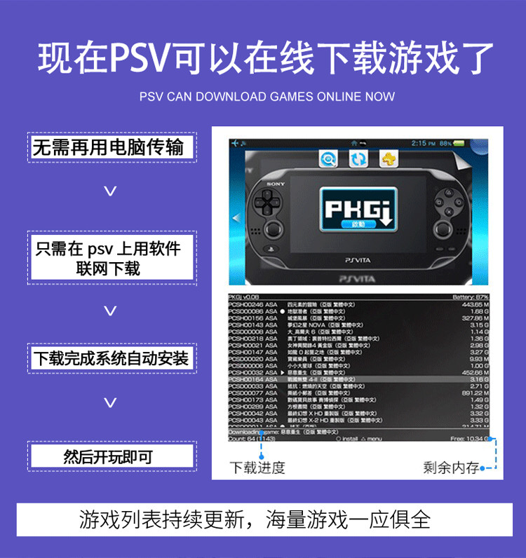 全新索尼PSV2000高清游戏机掌机PSP3000FC GBA怀旧街机双打psvita - 图0