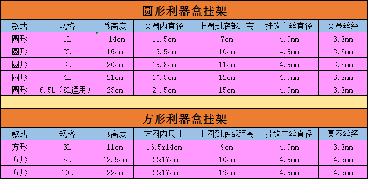 医用304不锈钢3L5L10升方形利器盒挂架1L2托架4L6L圆形锐器盒架子-图2